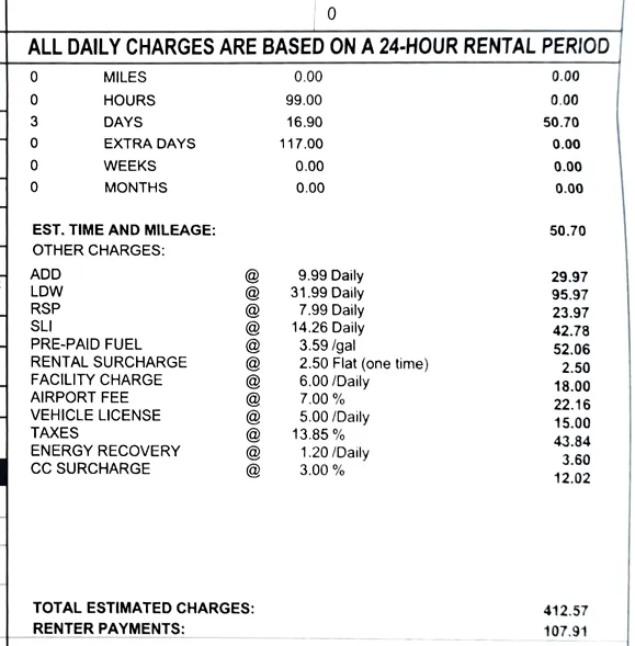 Nu Car Rentals Picture 1