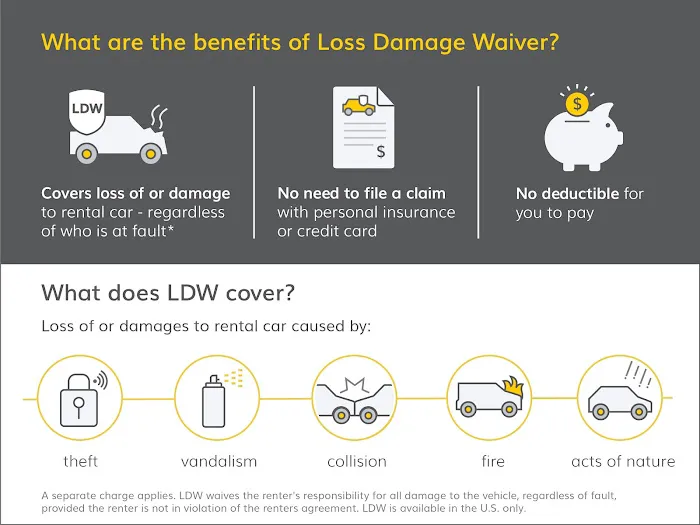Hertz Car Rental - Mesa - Rapid Collision Center Hle Picture 1