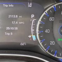 Enterprise Rent-A-Car ico