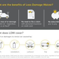 Hertz Car Rental - Inwood - Burnside Collision Hle ico