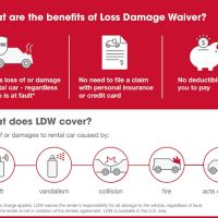 Dollar Car Rental ico