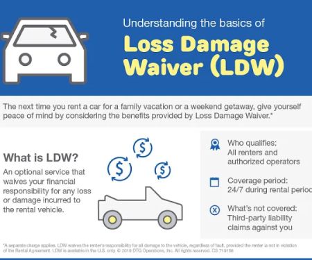 Thrifty Car Rental - Akron - Canton Regional Airport