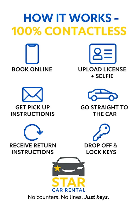 STAR Car Rental Picture 2