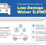 Thrifty Car Rental - Greensboro International Airport-(GSO)