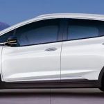 Gateway Auto Holdings, Inc.